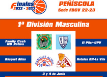 Peñíscola acoge la Fase Final de  1ª División Masculina de la FBCV